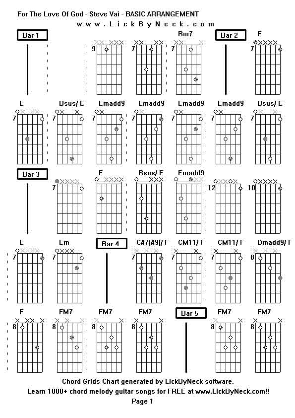 Chord Grids Chart of chord melody fingerstyle guitar song-For The Love Of God - Steve Vai - BASIC ARRANGEMENT,generated by LickByNeck software.